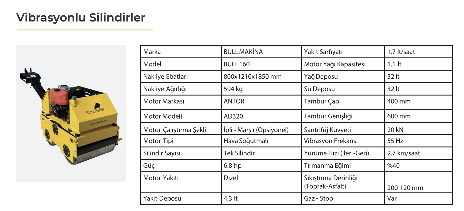 BULL 160