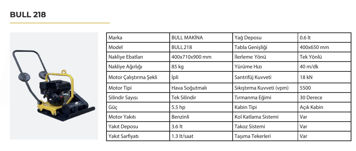 BULL 218