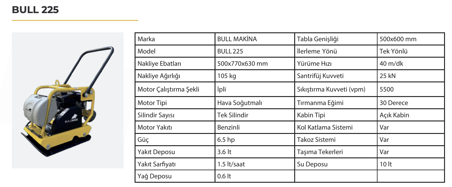 BULL 225